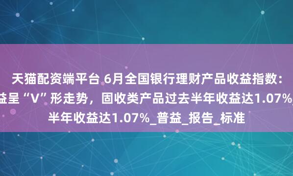 天猫配资端平台 6月全国银行理财产品收益指数：现金管理产品收益呈“V”形走势，固收类产品过去半年收益达1.07%_普益_报告_标准