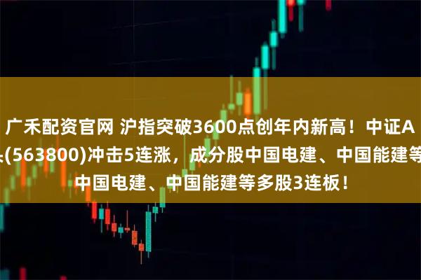 广禾配资官网 沪指突破3600点创年内新高！中证A500ETF龙头(563800)冲击5连涨，成分股中国电建、中国能建等多股3连板！