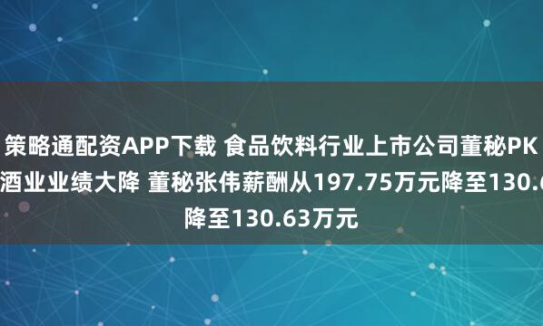 策略通配资APP下载 食品饮料行业上市公司董秘PK：舍得酒业业绩大降 董秘张伟薪酬从197.75万元降至130.63万元